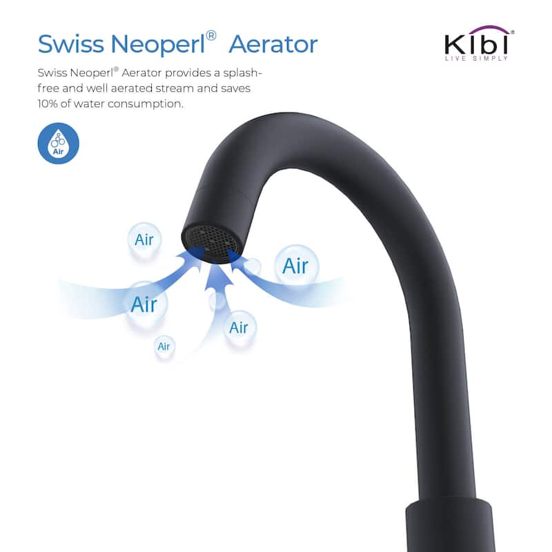 Circular 8-inch Widespread Basin Faucet