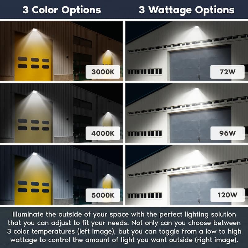 Luxrite Slim LED Wall Pack Light with Dusk to Dawn, 72W-120W Tunable, 16200LM, 3CCT 3000K-5000K, IP65, 120-277V (2 Pack)
