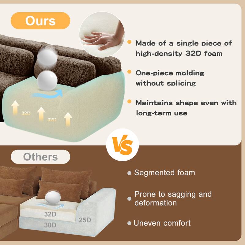 149" Soft And Fluffy Plush Fabric, Boneless Sofa, 32D High Density Sponge Ergonomic Design, Free Combination