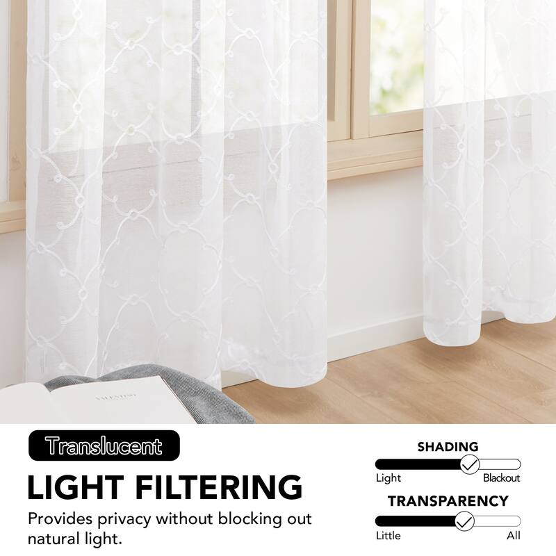 Deconovo Sheer Tie Up Curtains 1 Piece OEKO Tested - 42 x 63 Inch