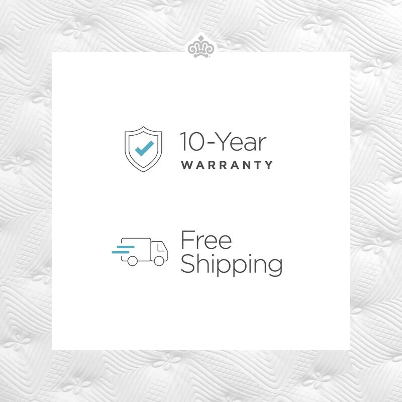 Kingsdown Passions Engleson 15 Inch Hybrid Euro Pillow Top Mattress