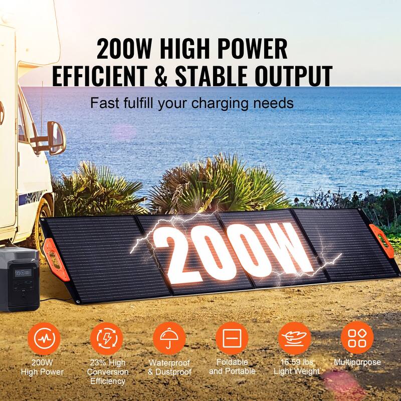 Portable Monocrystalline Solar Panel, Foldable Monocrystalline ETFE Solar Charger, 23% Efficiency Solar Panel with MC4 Output