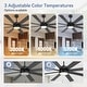 preview thumbnail 101 of 193, 42/48/52/56/60/65-IN LED Ceiling Fan with Light Kit and Remote(5/6/7/8-Blade)