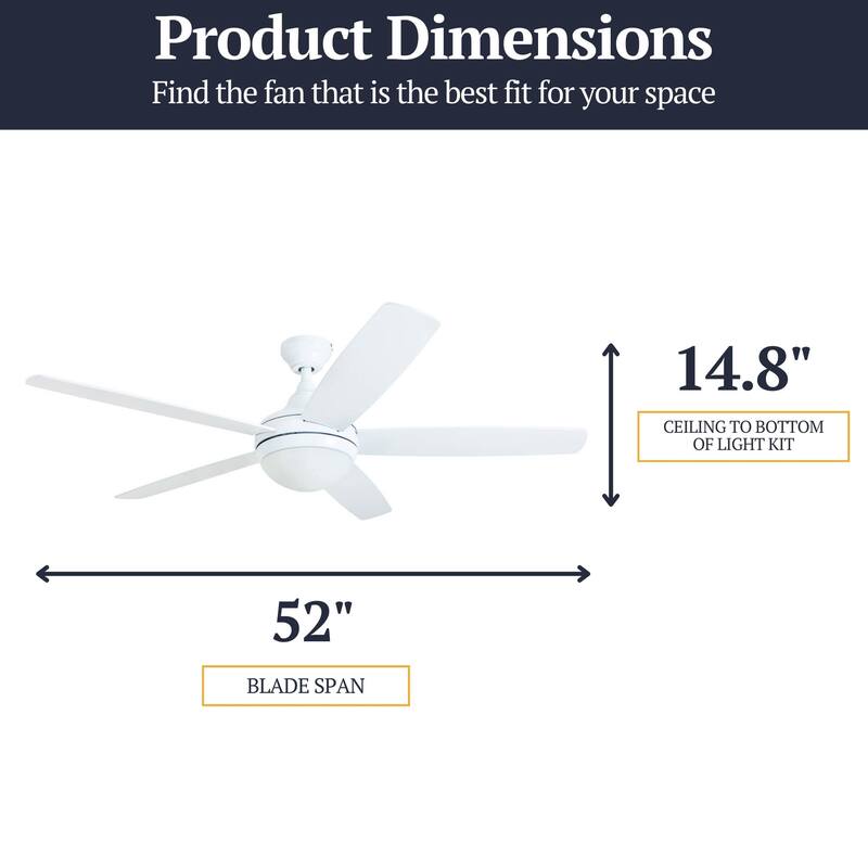 Copper Grove Mills 52-inch Modern White LED Ceiling Fan with Remote