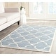 preview thumbnail 7 of 84, SAFAVIEH Handmade Chatham Eppie Modern Moroccan Wool Rug 3' x 5' - Blue/Ivory - Rectangle