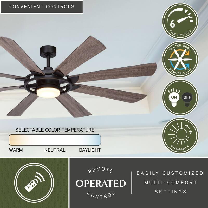 Burlington 68-in Farmhouse Windmill Indoor Outdoor Ceiling Fan with LED Light Kit and Remote