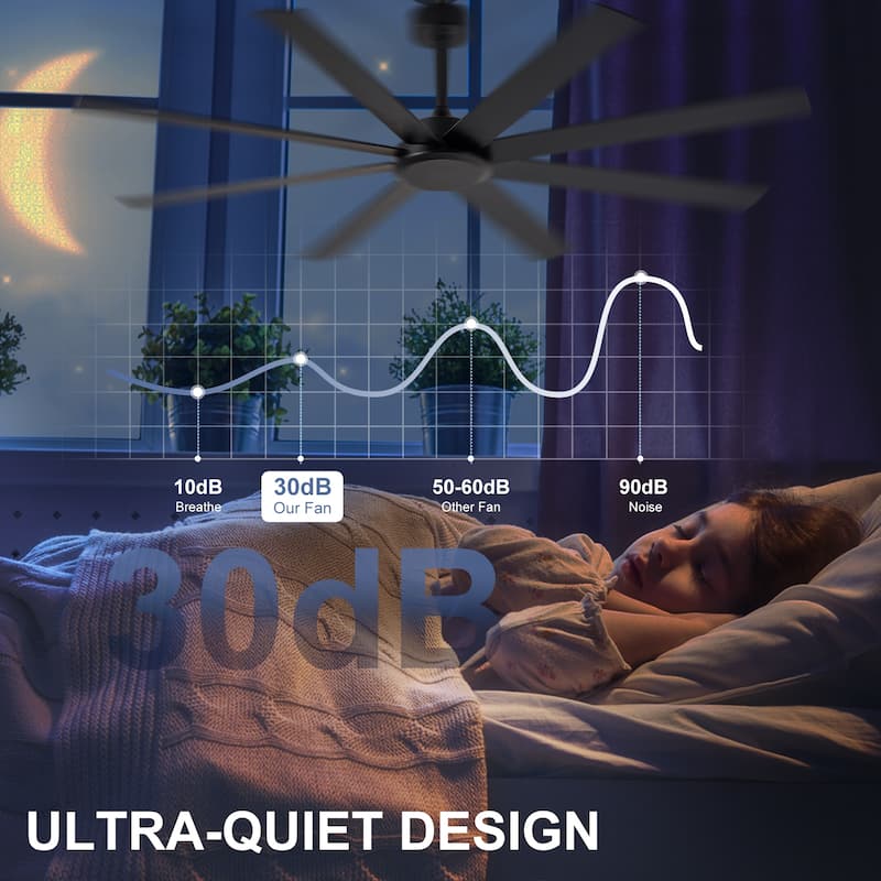 Large Ceiling Fan without Light - 8-Blade, Remote App Control, Dimmable 3CCT LED, Quiet DC Motor​