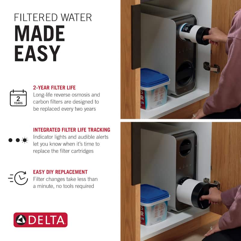 Delta DWQ300102 Clarifi Reverse Osmosis Filter Cartridge Replacement