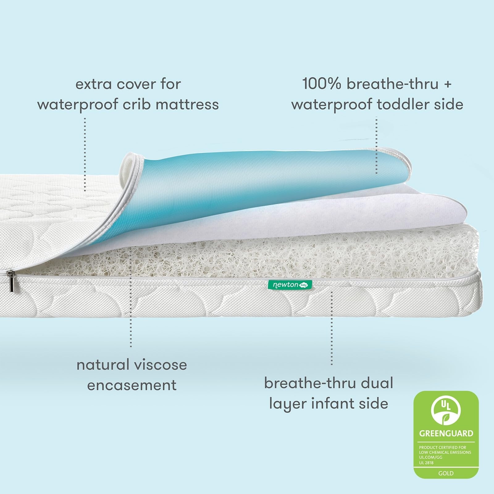 Crib mattress bed bath and beyond online