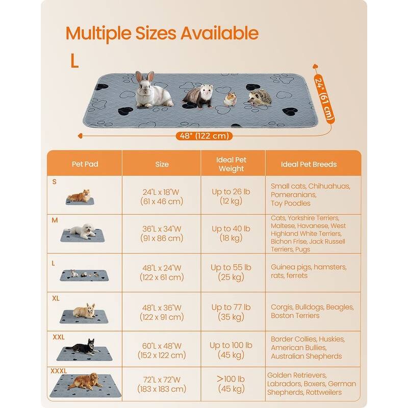 Gray Polyester Washable 2-Pack Dog Pee Pads with Waterproof Backing