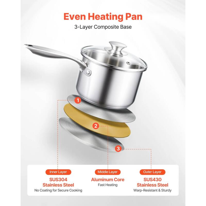 Silver 2-in-1 Aluminum Saucepan with Steamer Insert Oven Safe for Daily Use