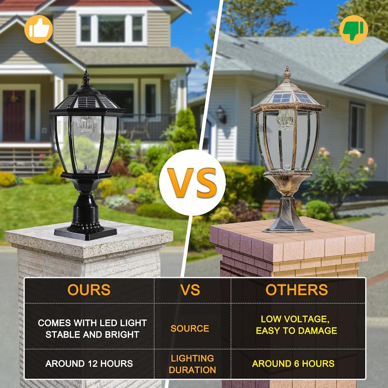 Landscape Solar Post Light, Outdoor Patio Solar Lamp with Remote