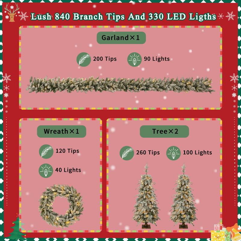 Roomfitters Pre Lit Christmas Artificial Tree Set, Includes Garland, Wreath and 2 Entrance Trees for Holiday Decoration, Green