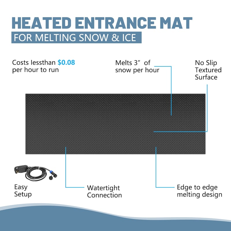 DoCred Heated Snow Melting Mat for Decks and Sidewalks