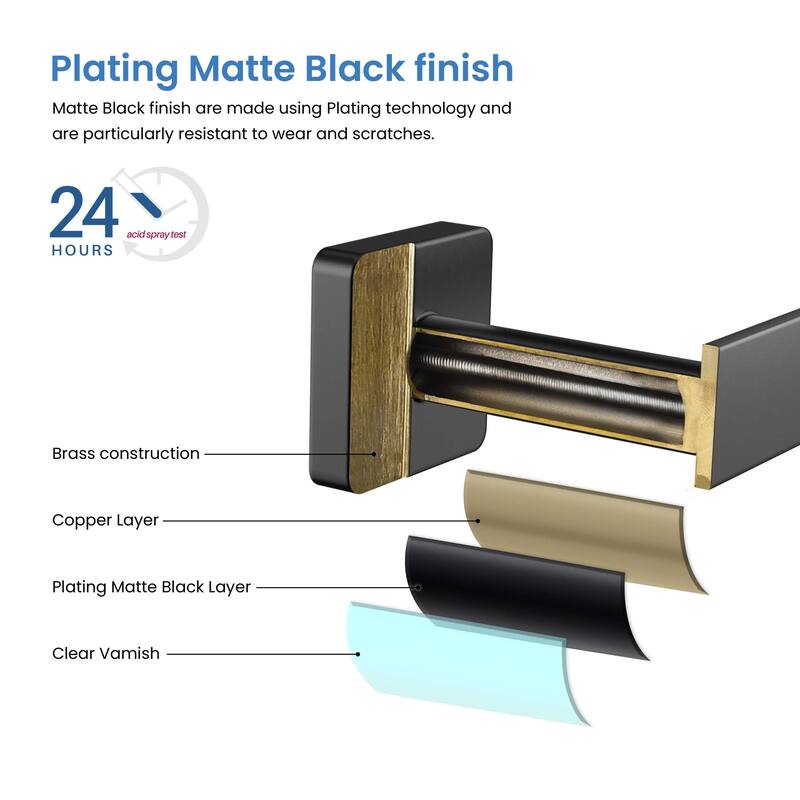 Blaze 4 Piece Bathroom Hardware Set