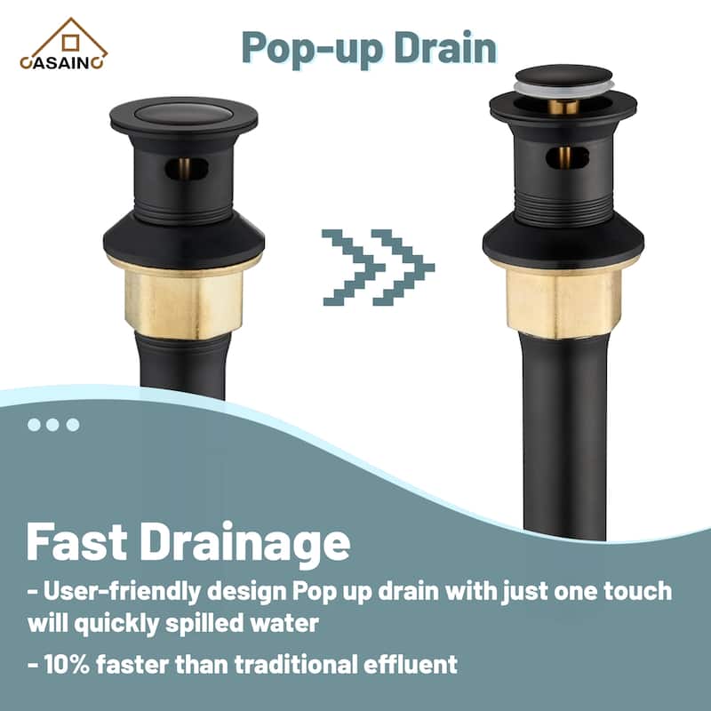 8 in. Widespread Double Handle Bathroom Faucet with Drain Kit Included