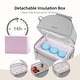 preview thumbnail 21 of 38, Sunveno Breastmilk Cooler Bag