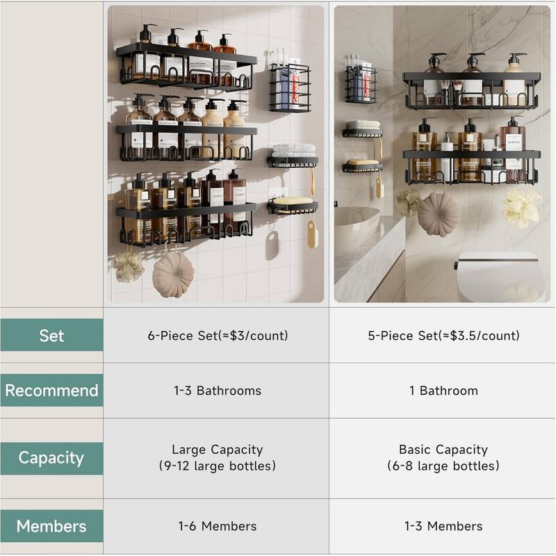 6-Pack Stainless Steel Shower Shelves, Large-Capacity Bathroom Organization and Storage.