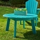 preview thumbnail 13 of 52, Elm Plus Outdoor Patio HDPE Round Coffee Table Side End Table