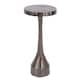 Option Hammered Nickel