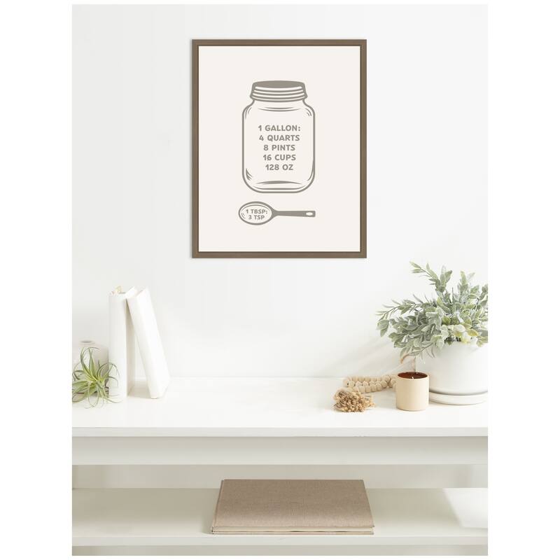 Kate and Laurel Kitchen Conversion Charts Gallon Tbsp by The Creative Bunch Studio Framed Canvas Wall Art Print