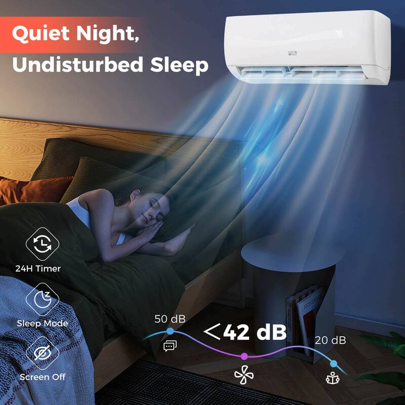 Costway 9000 BTU Mini Split Air Conditioner & Heater with 0.75 Ton - See Details