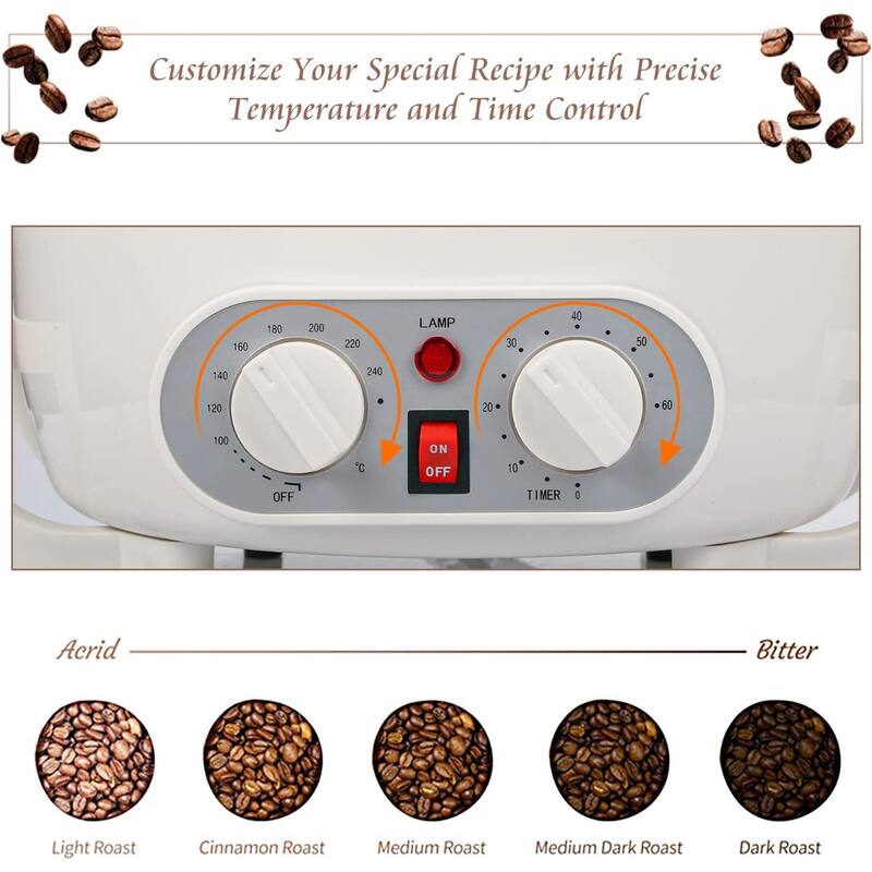 Upgrade Coffee Roaster Machine for Home Use, 110V Household Electric
