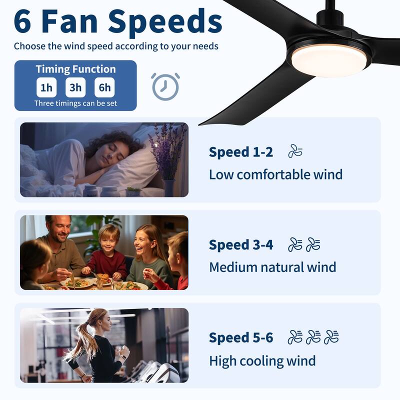 56 inch All-Weather Outdoor Waterproof Modern Black Ceiling Fan with Light and Quiet DC Motor for Patio Porch