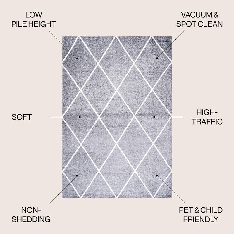 JONATHAN Y Viscon Minimalist Diamond Trellis Area Rug