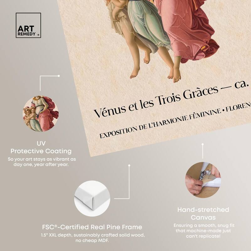 Venus and Her Attendants Canvas by Art Remedy, Gallery Wrapped