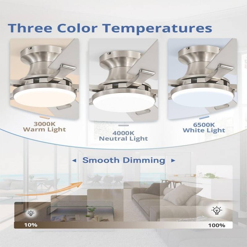 20W Dimmable LED Ceiling Fan with Light, App & Remote Control, Flush Mount Low Profile, Quiet Reversible Motor for Bedroom