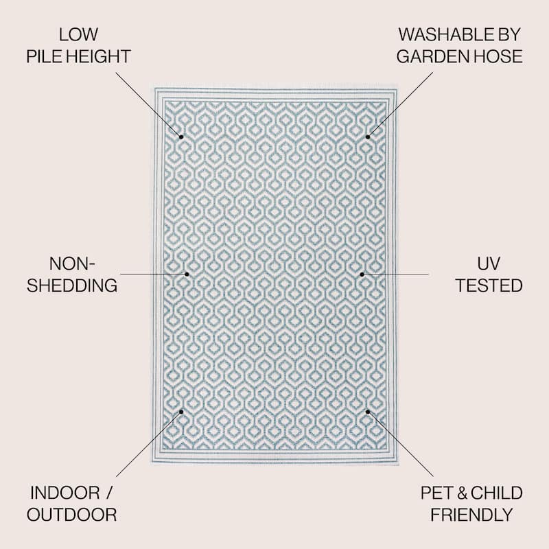 JONATHAN Y Aveiro Diamond Trellis Indoor/Outdoor Area Rug