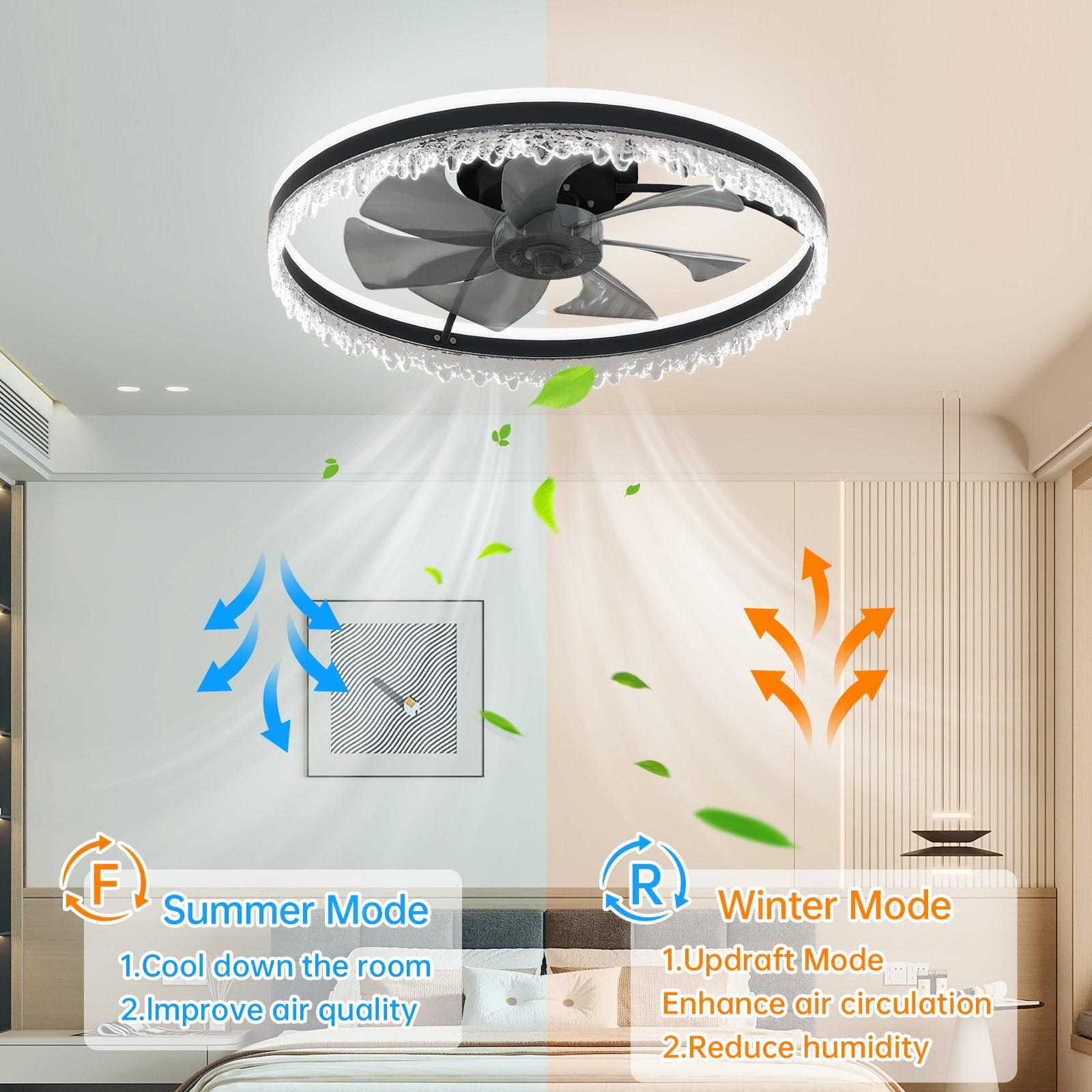 2-in-1 Flush Mount Ceiling Fan with Dimmable LED Light, Round Crystal Ceiling Light with Fan, 16 Inch / 20 Inch / 24 Inch