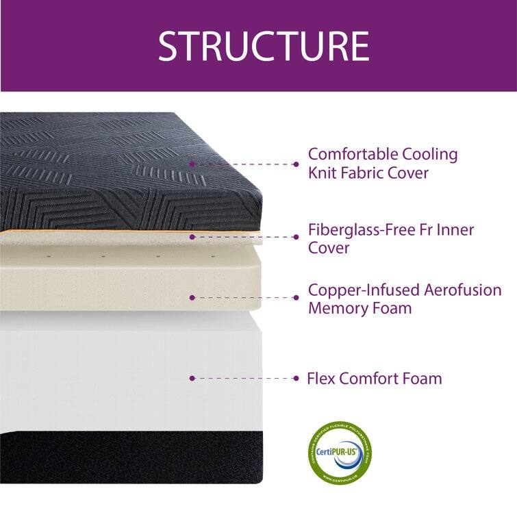 14" Firm Copper Infused Gel Memory Foam Mattress