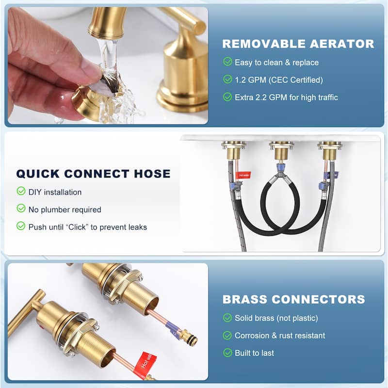 WOWOW 8 in. Widespread Double-Handle Bathroom Faucet with Drain Kit