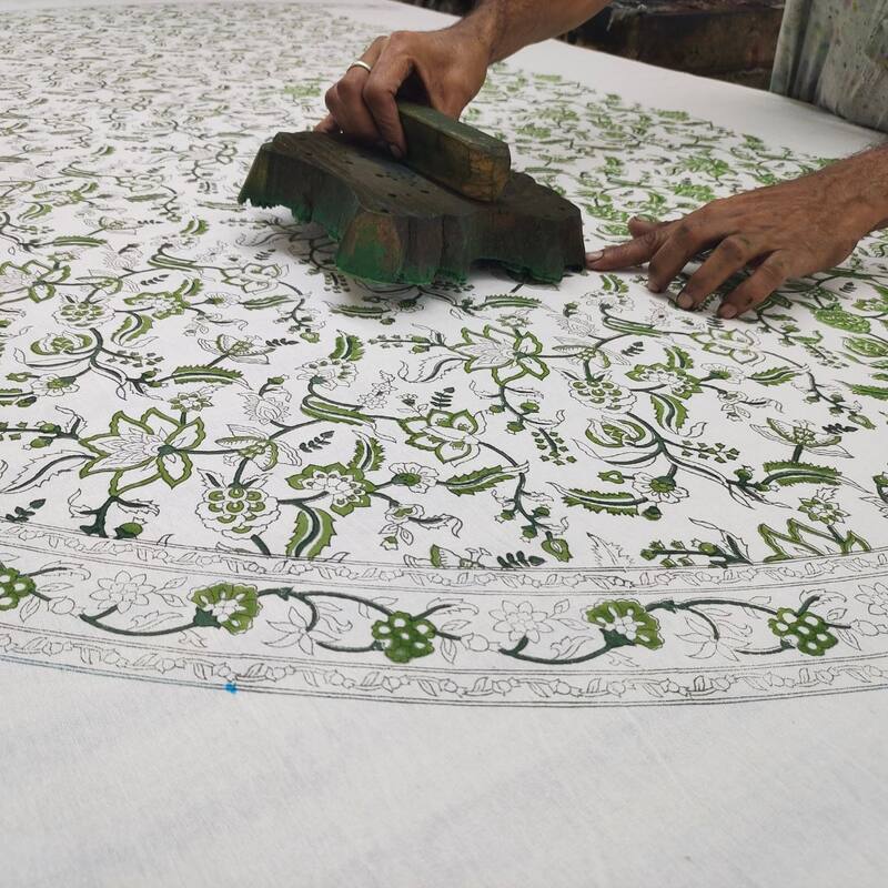 Green Chintz Round Tablecloth