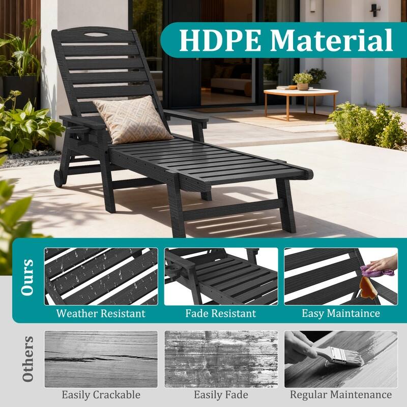 Domi Patio Lounge Chair Outdoor, HDPE Outdoor Chaise Lounge with Reclining Backrest, Pool Lounger Chair for Outside, Poolside