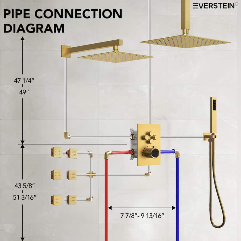 Thermostatic Dual Shower Head System ,12" High-Pressure Rainfall Shower Faucet with Four-Function Sprays