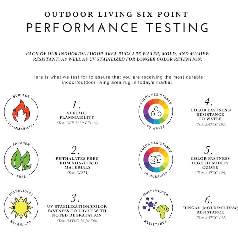 Dream Decor Rugs Samantha Dustin Beige Aqua Blue Outdoor Area Rug