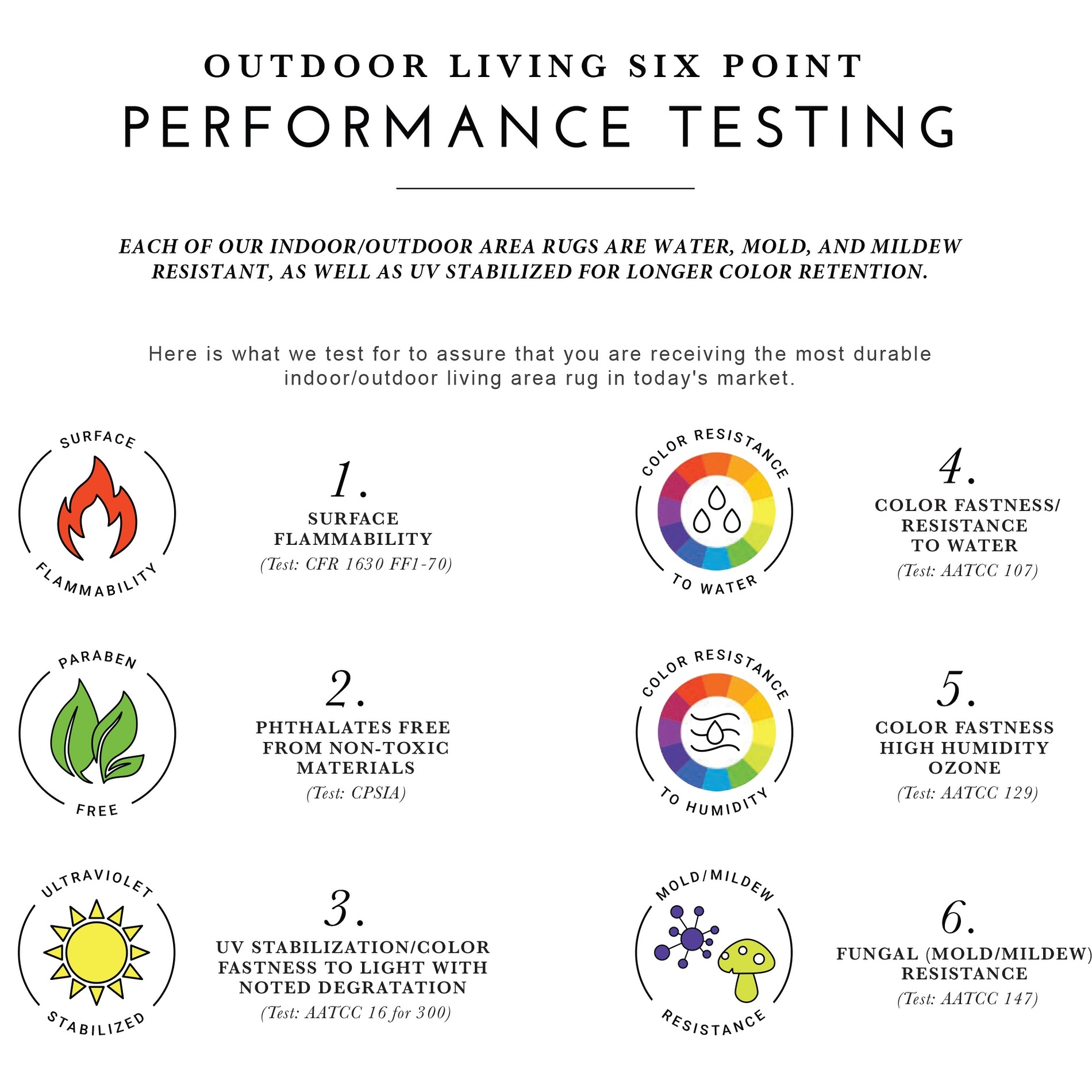 как выглядит Woodland Flower Petal Indoor/Outdoor Area Rug фото