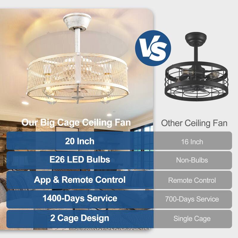 20-26" Caged outdoor Ceiling Fan with Light: Remote App Control-Farmhouse Fandelier Flush Mount Fixture Reversible 6 Speed Timer