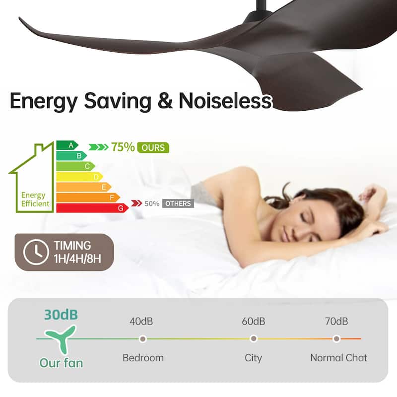 Sofucor 52inch Farmhouse Vintage Ceiling Fan with Wave-shaped curved Blades, Remote Control,Without Light - 52 Inches