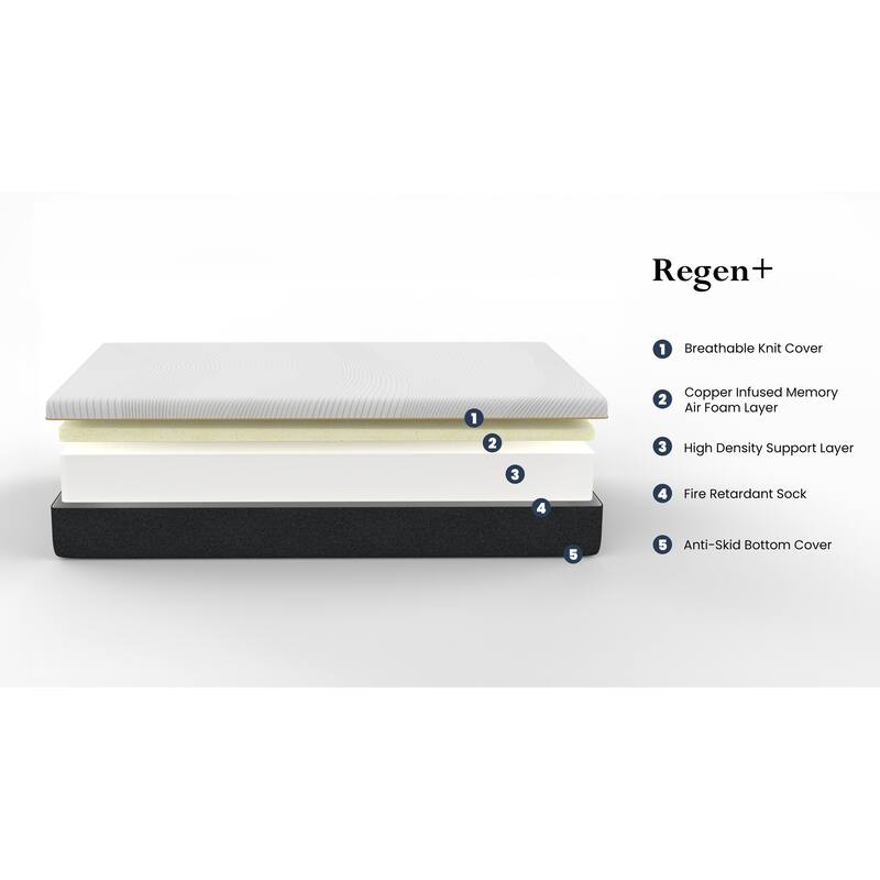 Bridgevine Home 10 inch Regen Cooling Copper Infused Memory Foam Adult Mattress, Full Size
