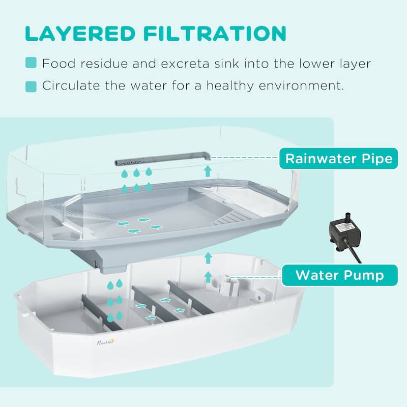 PawHut Turtle Tank Kit, Turtle Aquarium with Basking Platform, Water Pump, Filter Layer Design, Visually Reptile Habitat