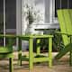 Option Lime