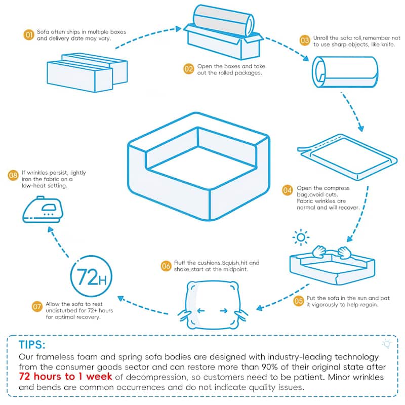 Chenille Upholstered 3 Seater Channel Sofa Deep Seat Modular Couch