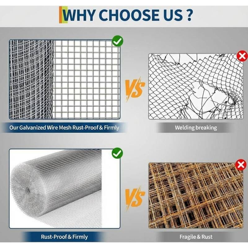 Galvanized Wire Fencing, for Bird Gopher Rabbit Snake