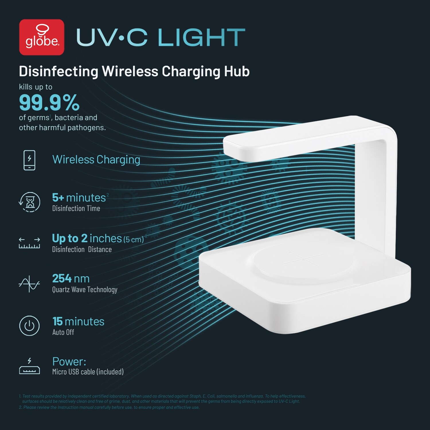 Globe uv light discount