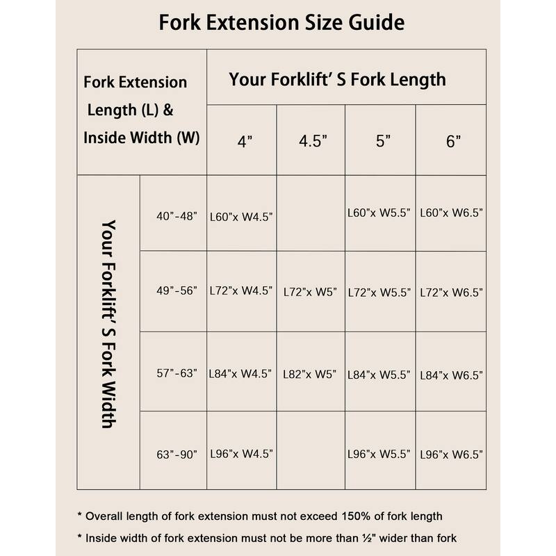 Pallet Fork Extension 4.5" , Heavy Duty Steel Forklift Extensions,1 Pair