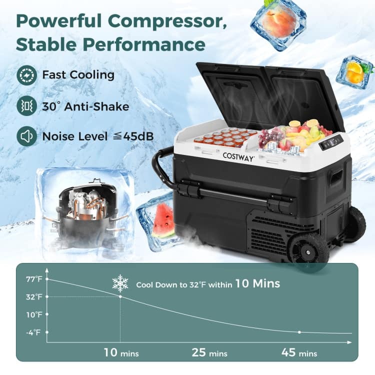 Dual Zone 12V 42QT Car Fridge Perfect for Travel Camping and Outdoor Adventures - 31" x 18.5" x 18.5"